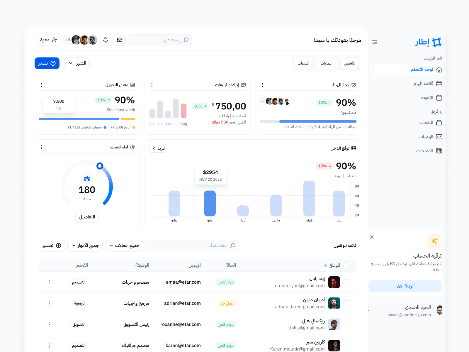 HR management — Arabic RTL